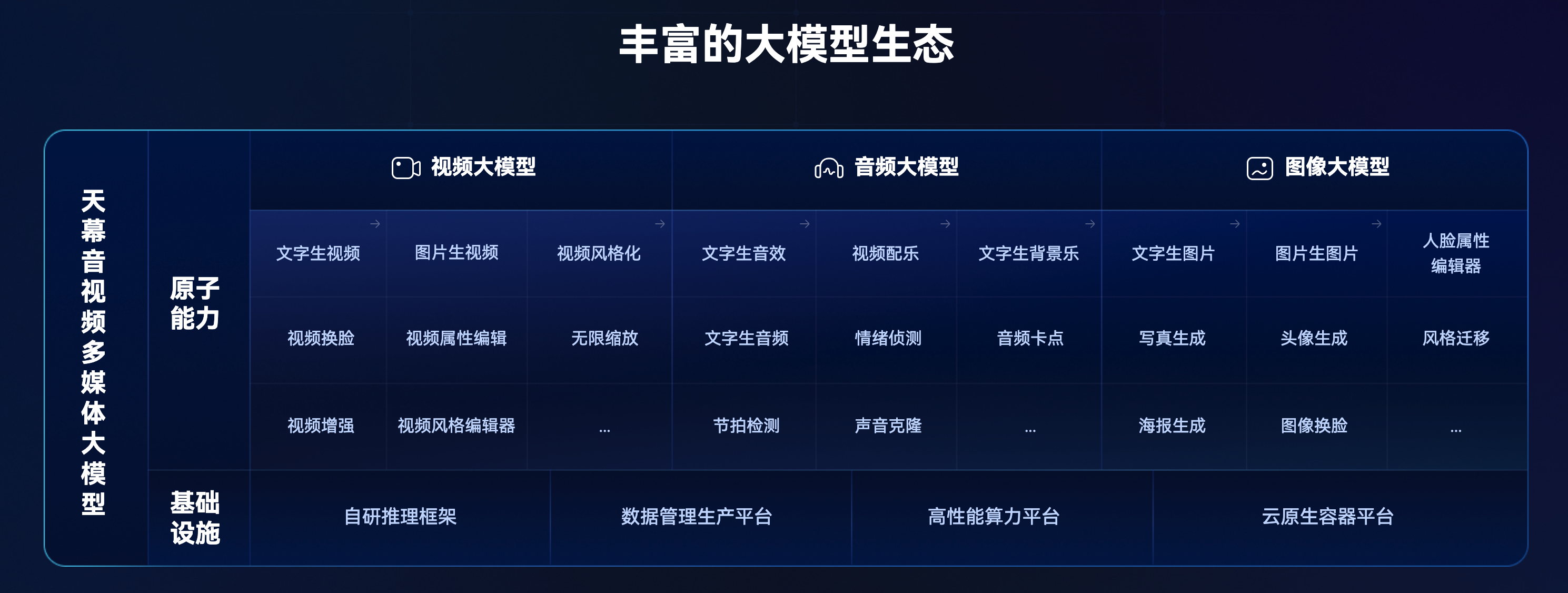 万兴天幕 - 第6张 - 启职鹿 万兴天幕 - 第6张