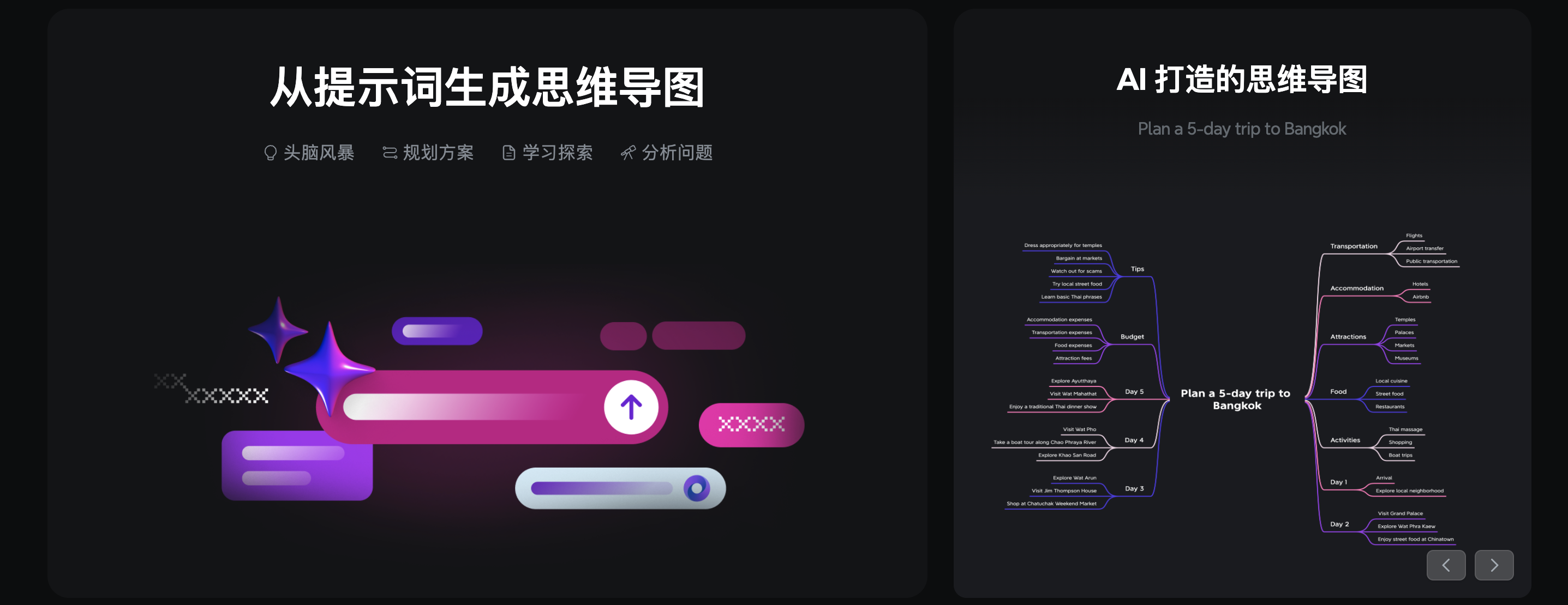 ChatMind - 第3张 - 启职鹿 ChatMind - 第3张