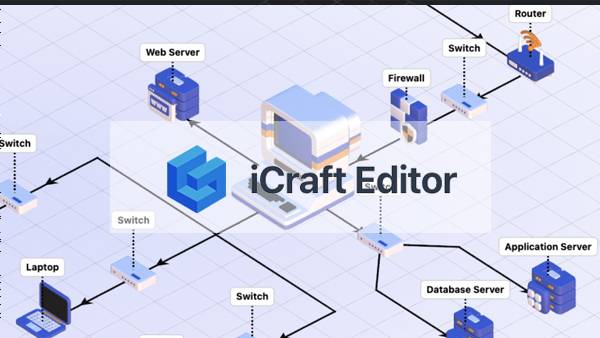 iCraft Editor - 助你轻松绘制出色的立体架构图
