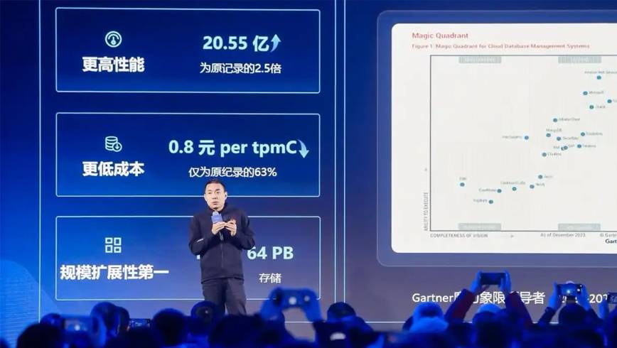 阿里云谈AI下半场 数据库已经开始比拼性价比