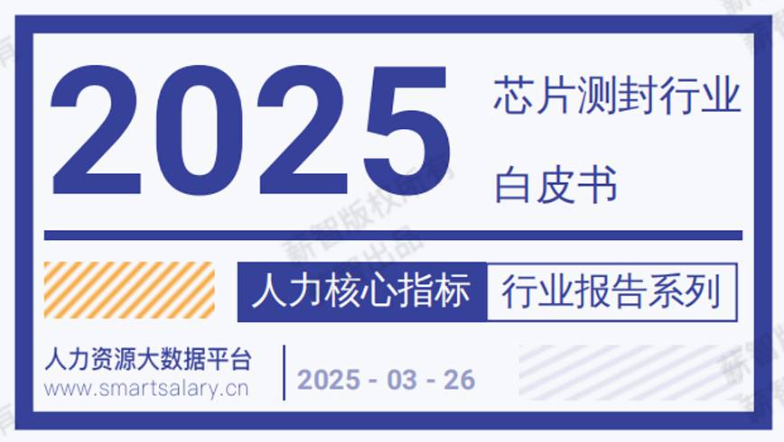 《2025年Q1芯片测封行业薪酬报告》