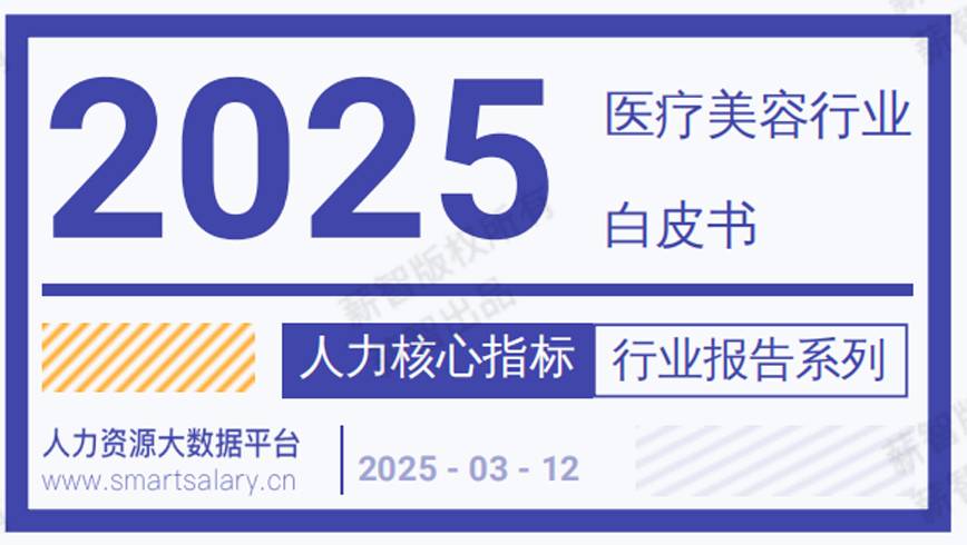 《2025年Q1医疗美容行业薪酬报告》